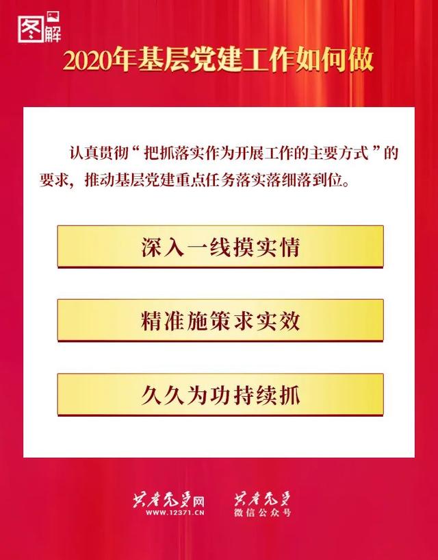 一图读懂：2020年基层党建工作如何做