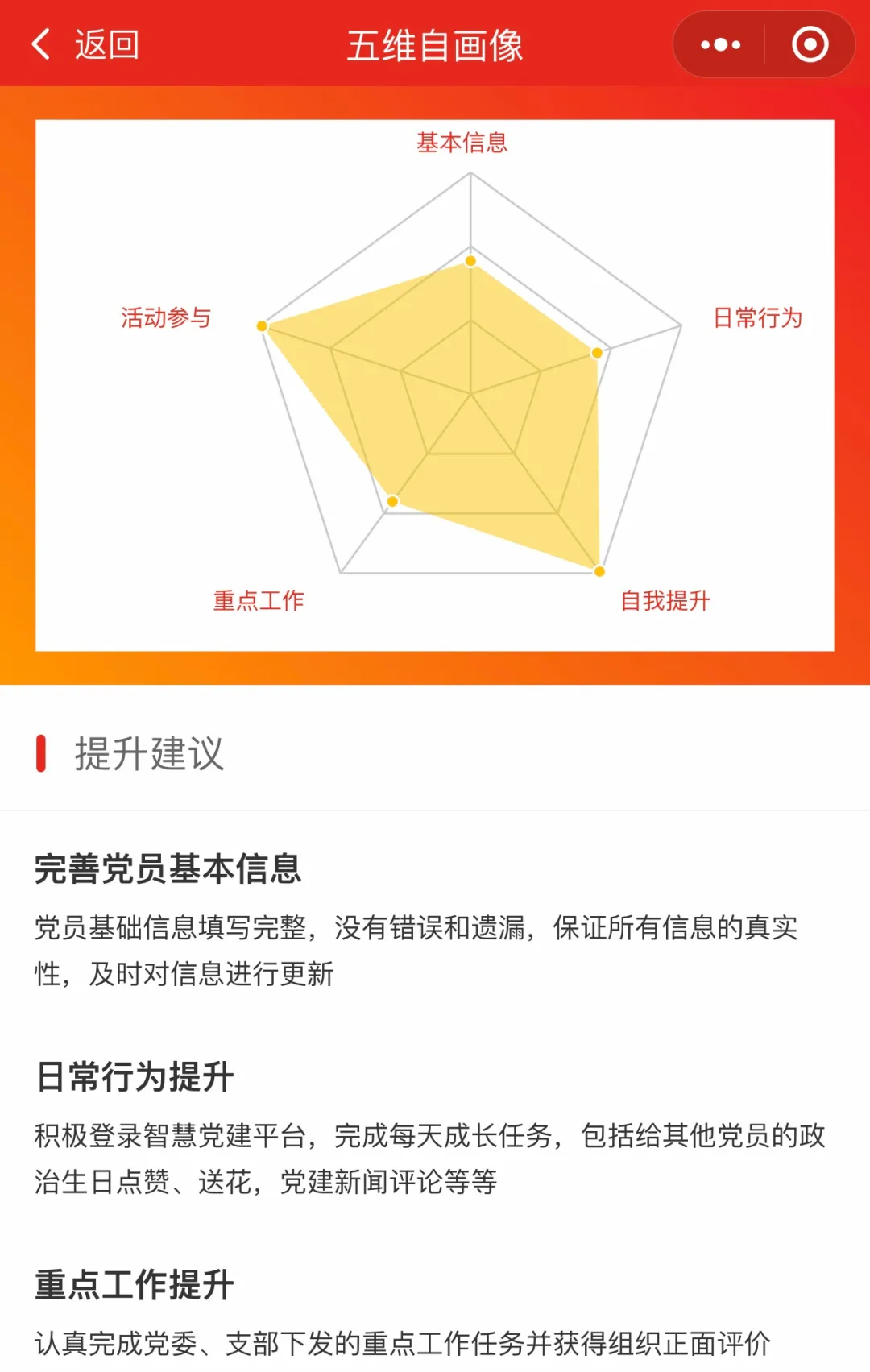 高新区智慧党建平台发布!实现党员五维自画像