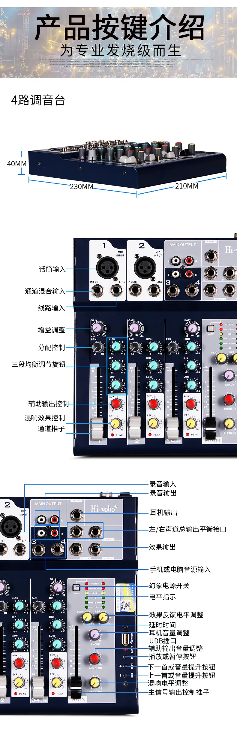 一套完整公司视频会议系统，需要用到哪些设备？